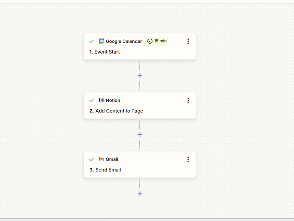 Workflow automation and process optimization for teams | Upwork