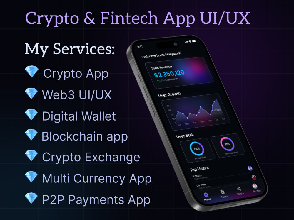 High-Fidelity UI UX Design for SaaS, Fintech and Complex Dashboards ...