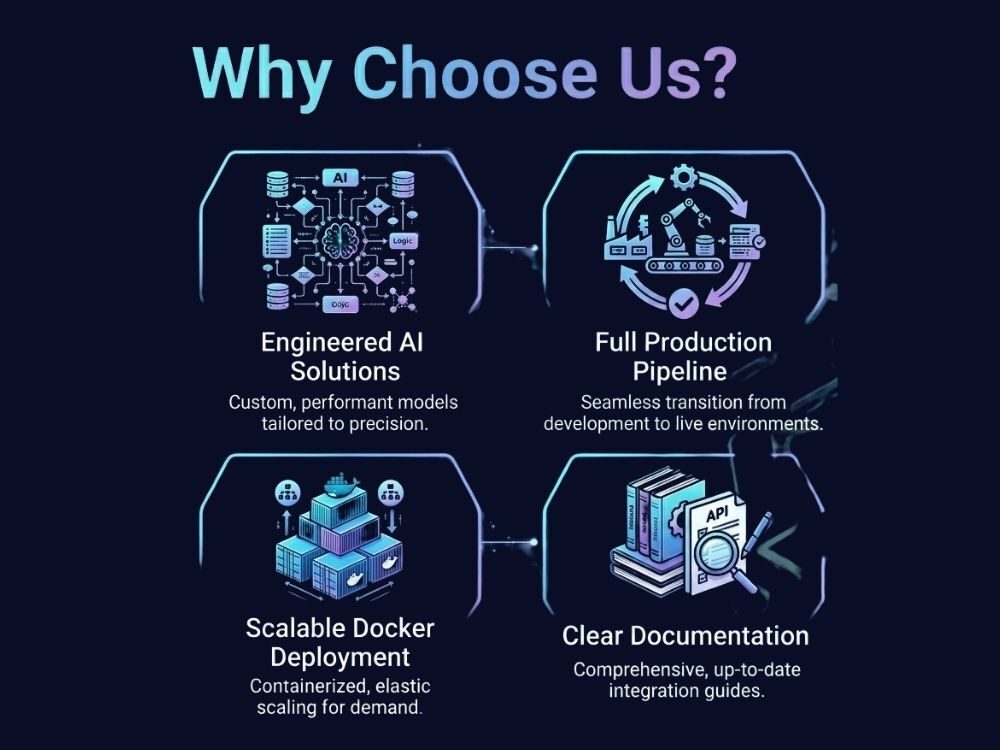 A custom ML model or fine-tuned LLM trained on your data for production ...