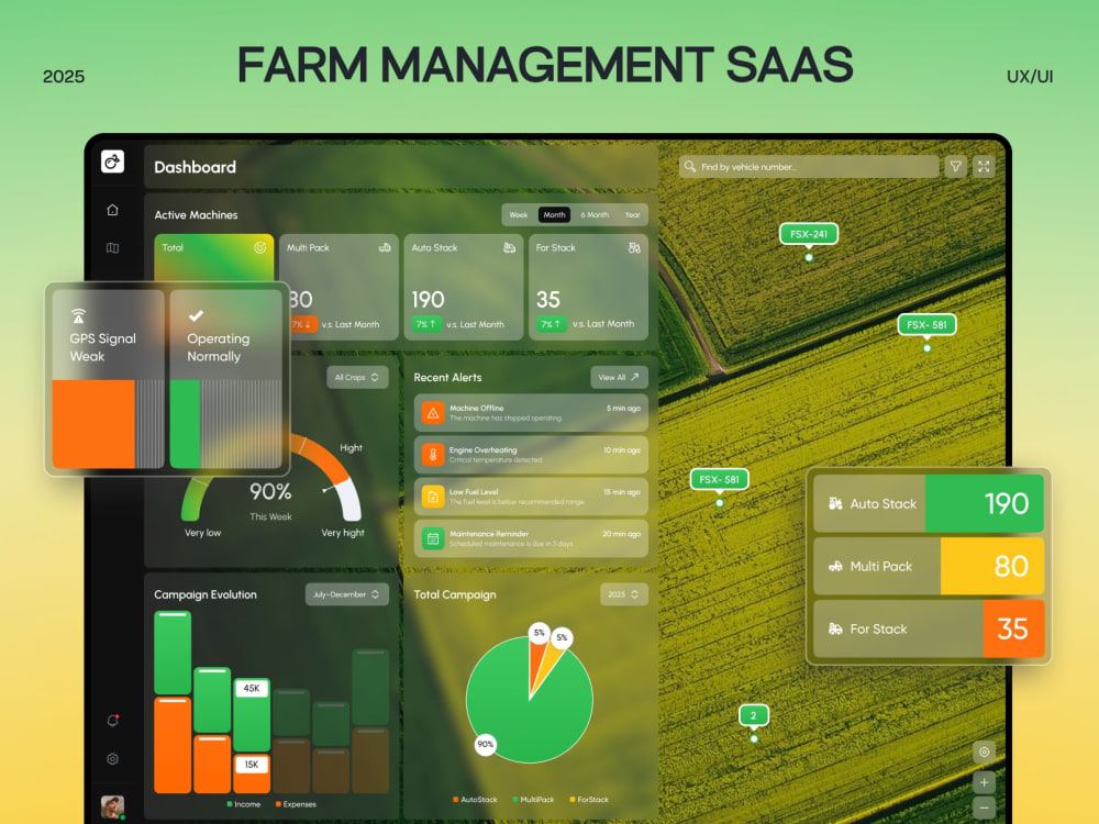 UI UX Designer Farm Management SaaS Platform UI UX Design Agricultural ...