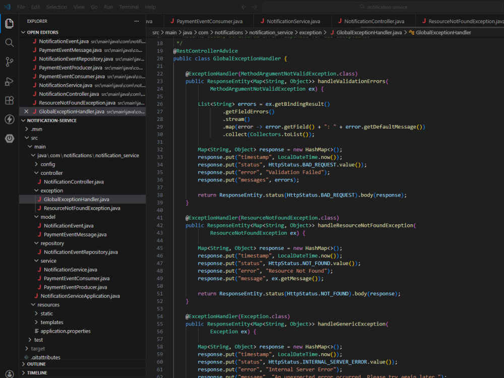 A Spring Boot REST API with PostgreSQL | Upwork