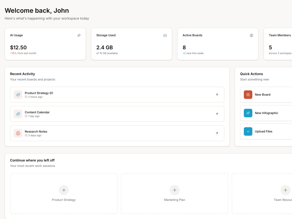 A scalable Ruby on Rails backend API | Upwork