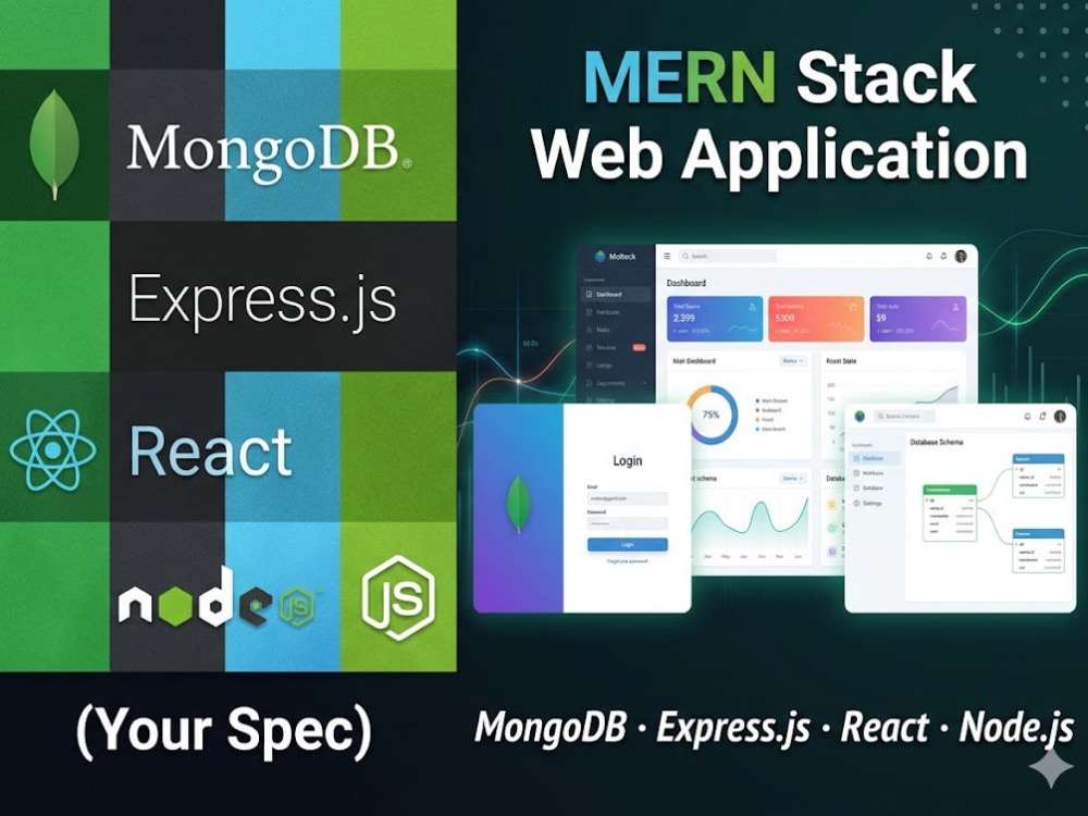 MERN Stack Web Application — MongoDB, Express, React, Node.js (Your ...