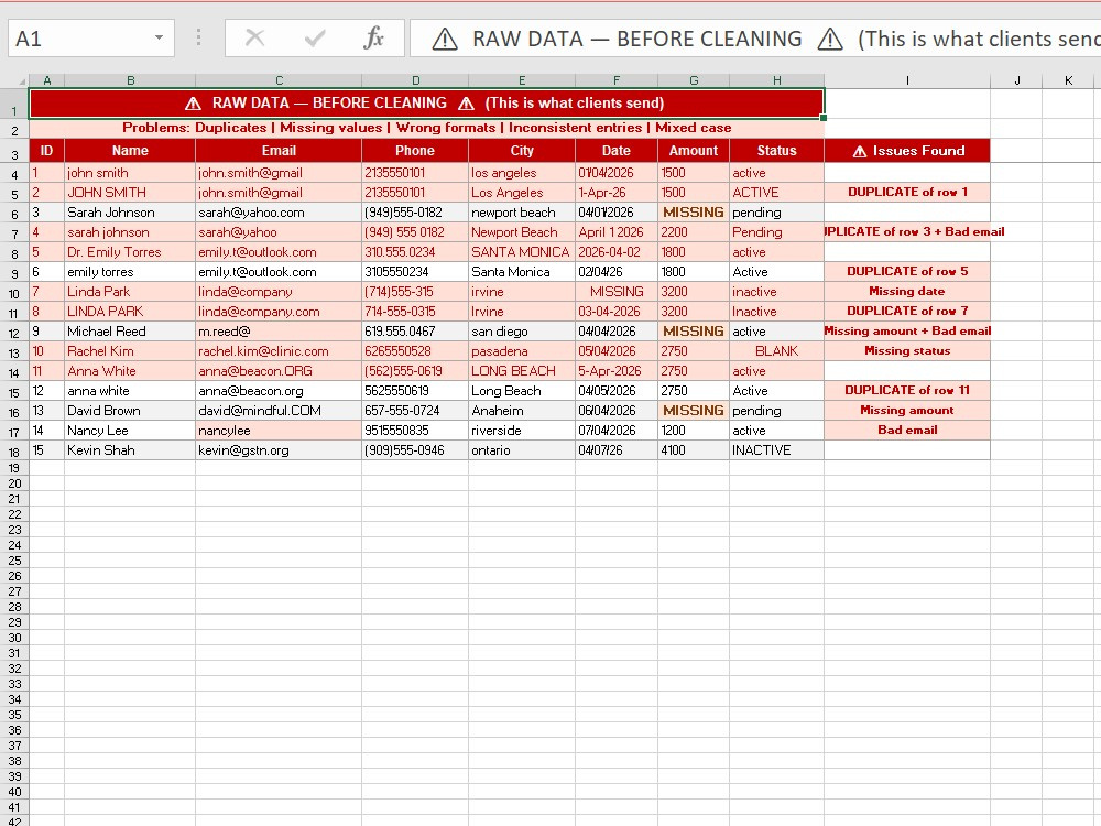 Expert Excel Data Entry, PDF to Excel, Data Cleaning & VBA Automation ...