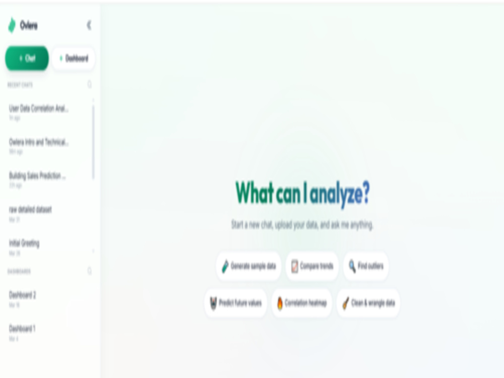 Data Analytics: Web App for AI data analysis, Data visualization ...