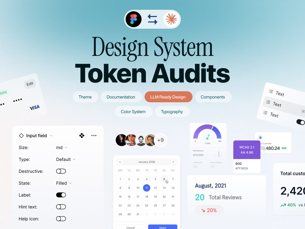 Figma Design System for Claude AI | Tokens, Components & SaaS UI/UX ...