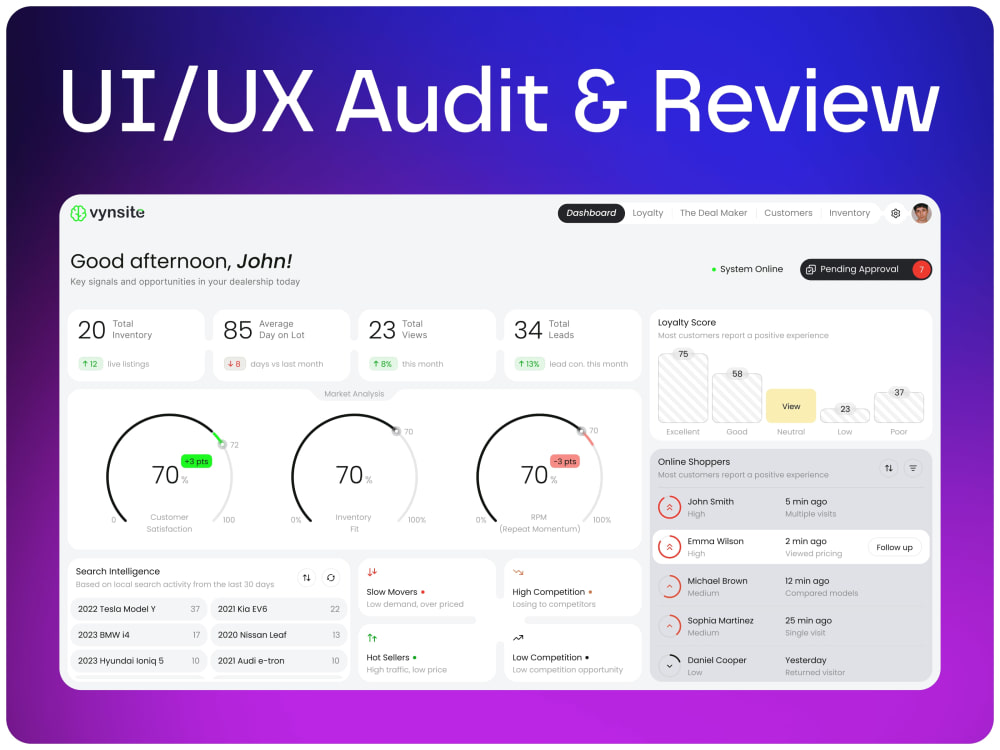 UI UX Audit, UX Audit, UI UX Designer Audit, SaaS UX Audit | Upwork