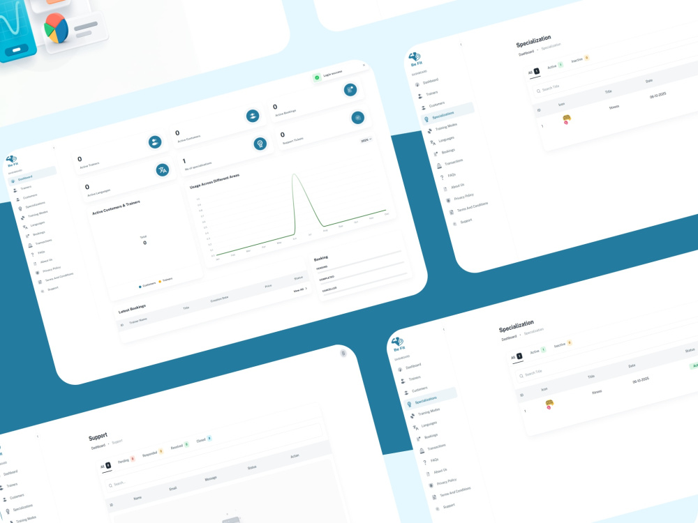 Web admin panel, dashboard or portal | Upwork