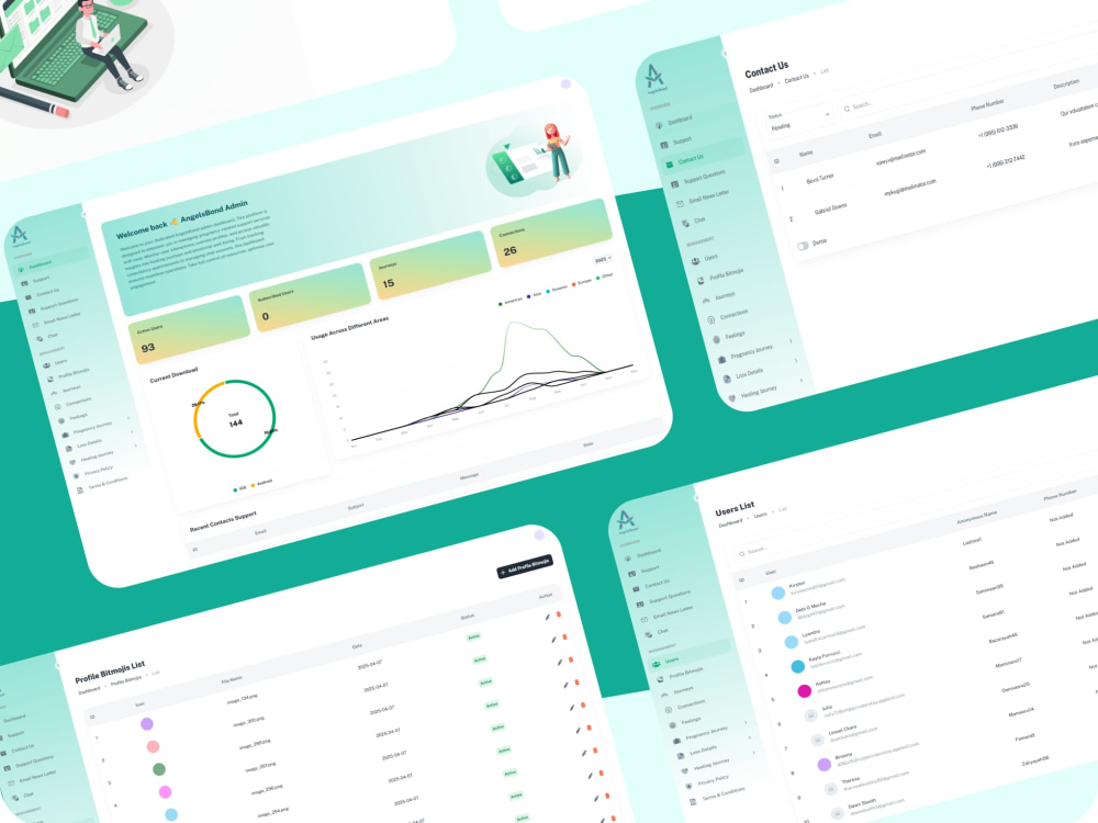 Web admin panel, dashboard or portal | Upwork