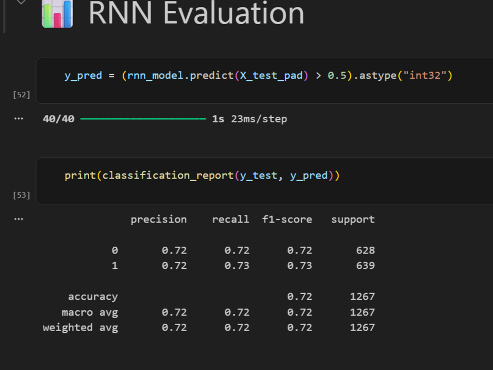 Python, Data Science, Machine Learning & Deep Learning Solutions | Upwork