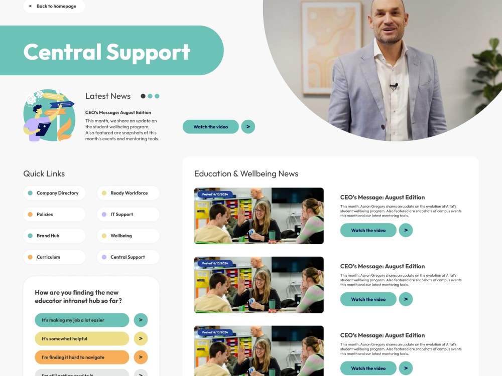 A Professional SharePoint Intranet Portal Designed & Developed | Upwork