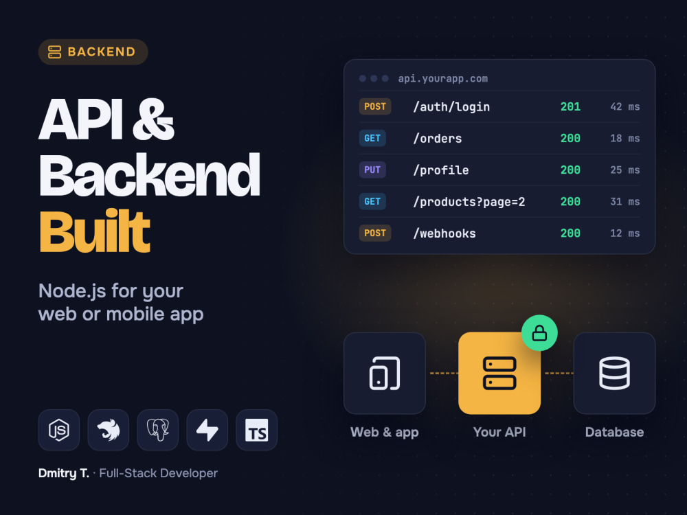 A Node.js API or backend for your app: database, auth and integrations ...