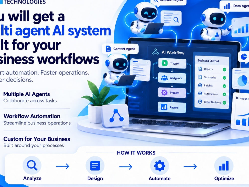 A multi agent AI system built for your business workflows | Upwork