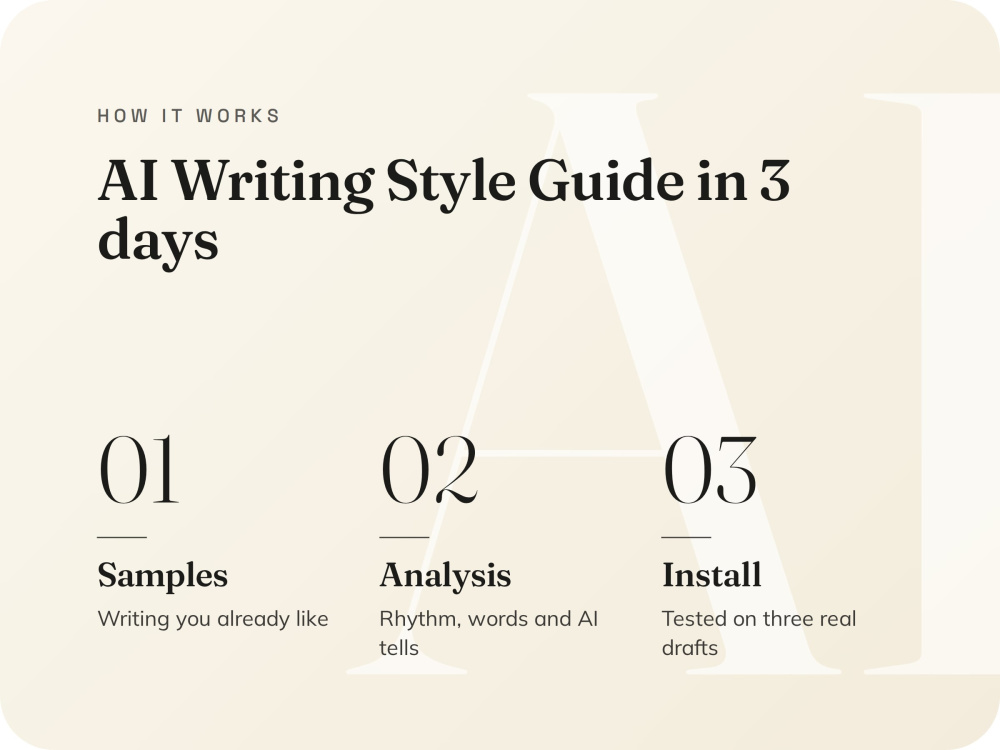 Style Guide Media Sample An AI writing style guide so Claude drafts sound like you | Upwork