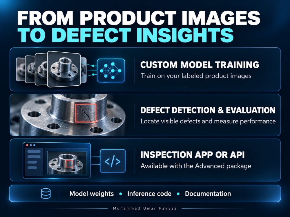 Visual Inspction An AI visual inspection system for industrial defect detection | Upwork