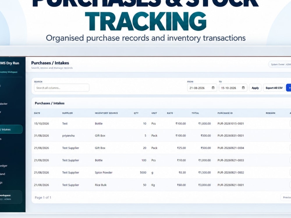 An automated Google Sheets inventory and order tracking system | Upwork