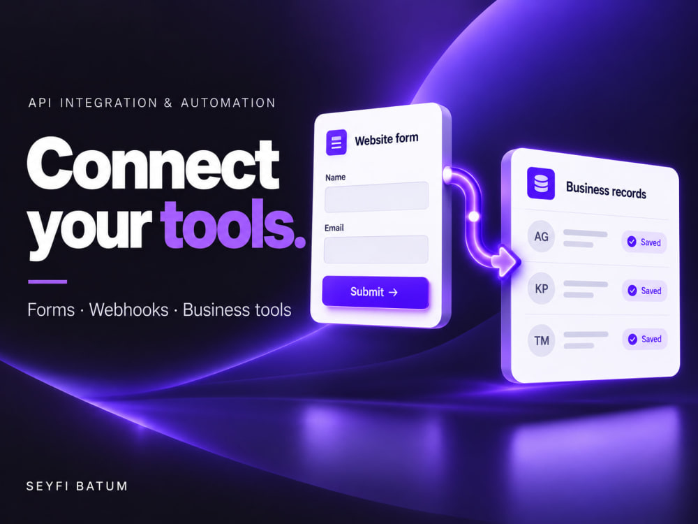 An API integration to connect your forms and business tools | Upwork