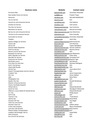 Preview PDF file