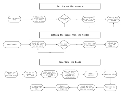 Preview PDF file