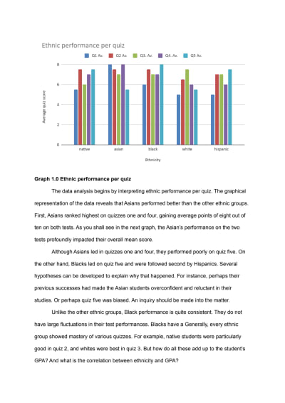 Are You Making These Statistics Homework Mistakes?
