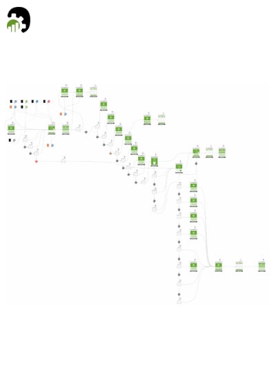 Preview PDF file