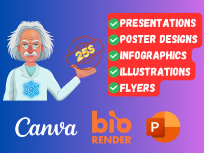 A well-designed scientific poster or illustration