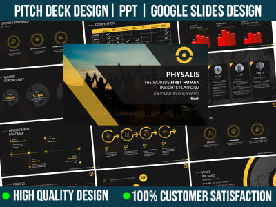 A Professional Powerpoint Presentation & Investors Pitch Deck Design