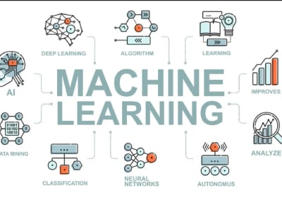 Professional Machine learning, Image Processing and AI projects | Upwork