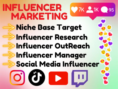 Influencer Marketing | Influencer Research | TikTok UGC -Influencer Manager