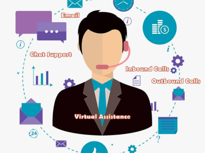 Cold or Warm Calls done for your telemarketing needs