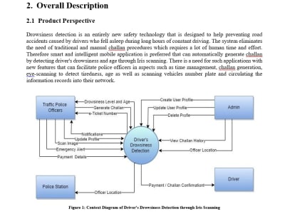 A Software Technical Document for SRS, SDS, Proposal or Research