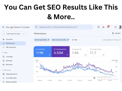 A fully SEO optimized site that actually ranks on search engines | Upwork