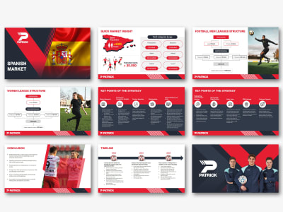 Impactful PowerPoint Presentation Template design for your business