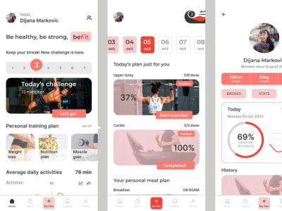 A complete cohesive design for your website or mobile app | Upwork