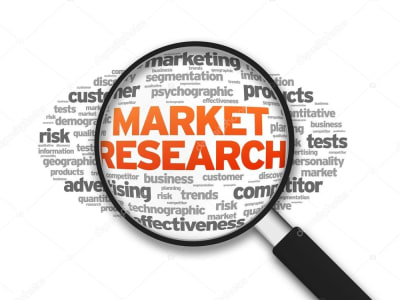 Market Research, Insights and Impactful Business Writing for Your Success