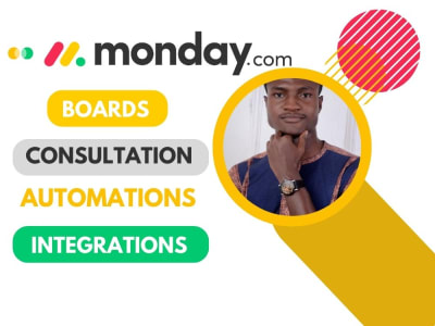 Monday CRM, monday project management, monday expert