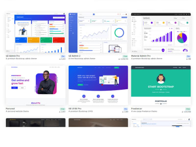 Convert psd to html, figma to html css, front end developer | Upwork
