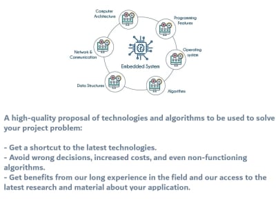 You will get A study of the technologies and algorithms to use in your embedded device
