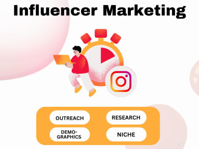 Instagram Influencer Research for Influencer Marketing by Industry Expert