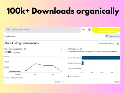 Aso Expert App Store Optimization For Mobile Apps Super Ranking Aso Expert App Store Optimization For Mobile Apps Super Ranking
