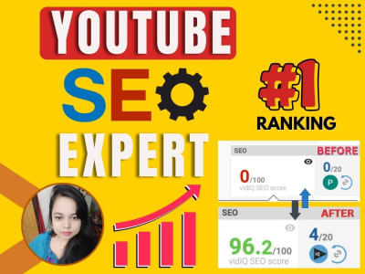 YouTube Video SEO with Organic Promotion