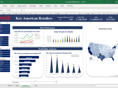 Expert Statistical Analysis, Data Modeling,& Engaging Visualizations