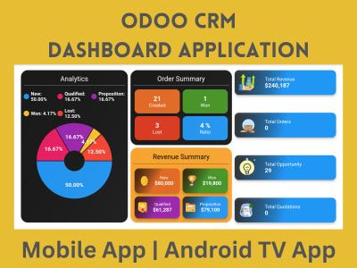 Odoo CRM Dashboard Application