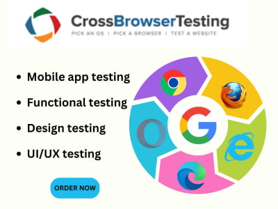 Website review, user testing, software testing, user experience, responsive