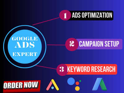 A Google ads expert for Google Adwords, Google PPC ads manager