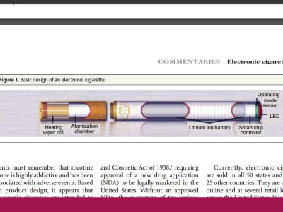 Systematic review Thesis / Articles