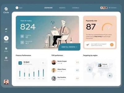 Ai botpress chatbox, bubble app, bubble developer, mvp | Upwork