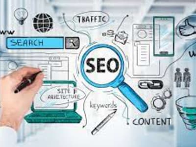 A professional Content Writer and SEO Article