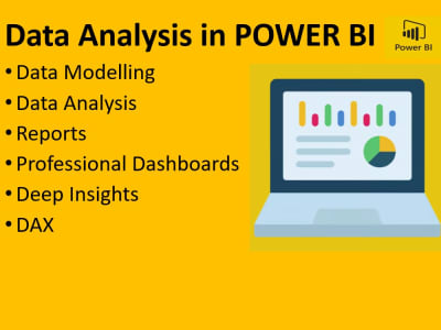 Power BI Dashboards and Reports – Turn Your Data Into Actionable Insights