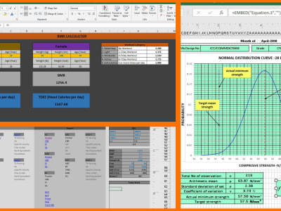 Microsoft Excel Formulas Automation And Macros Upwork Microsoft Excel Formulas Automation And Macros Upwork